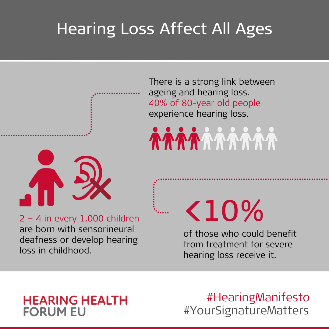 https://www.hearinghealth.eu/wp-content/uploads/2019/10/Hearing-loss-affects-all.png