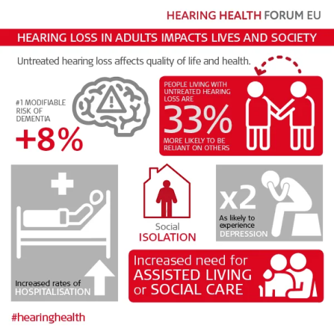 https://www.hearinghealth.eu/wp-content/uploads/2024/12/Figure-→-kfd1154-MED-EL_Infographics-x2_Vis4.jpg.png