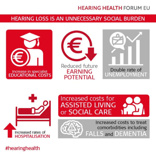 https://www.hearinghealth.eu/wp-content/uploads/2024/12/Figure-→-kfd1154-MED-EL_Infographics-x2_Vis42-2.jpg.png