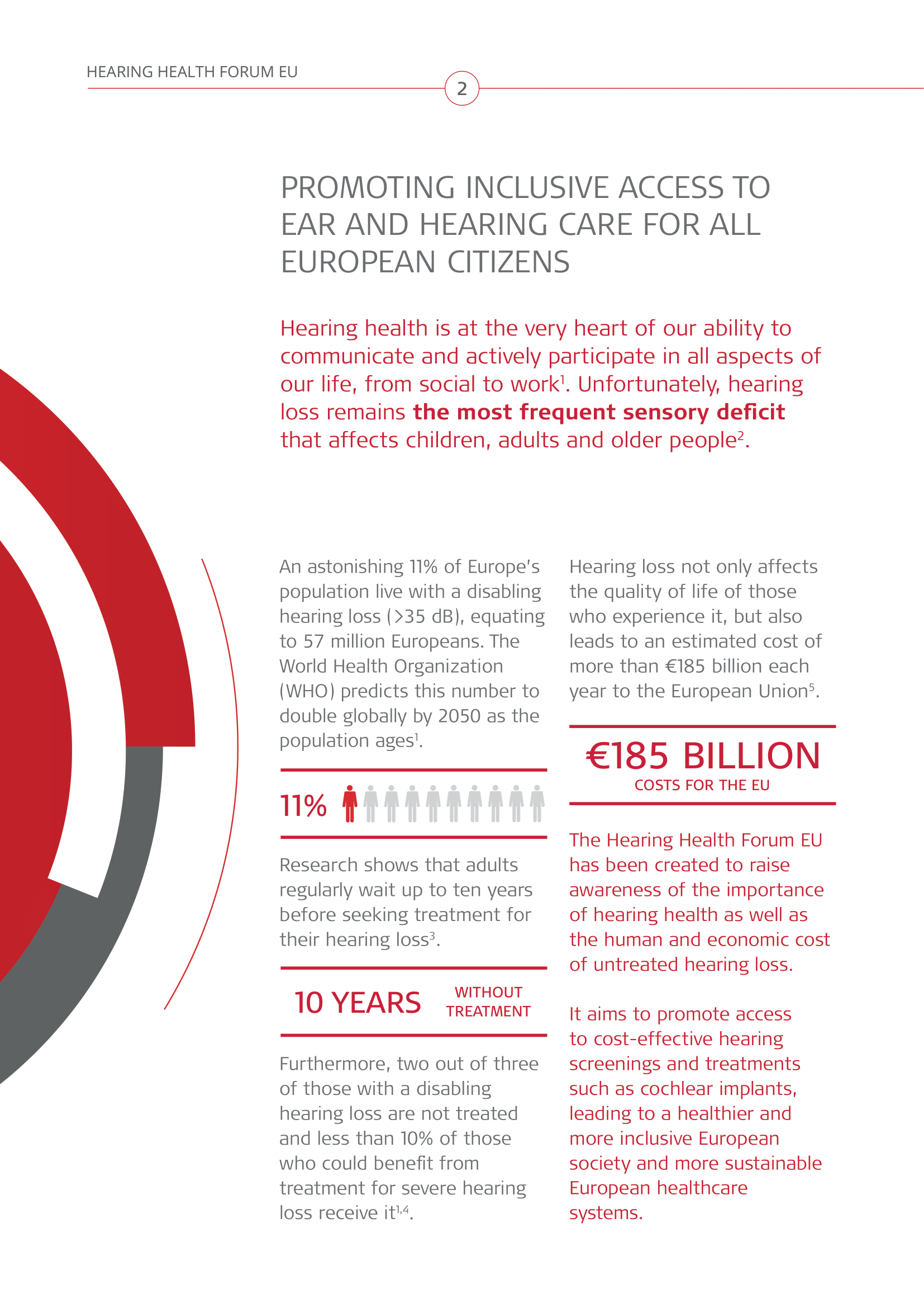 Importance of Hearing Screening